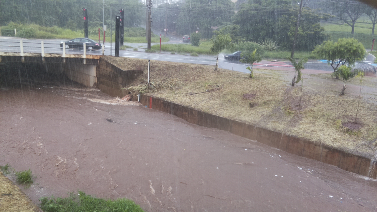 Sistema de monitoramento